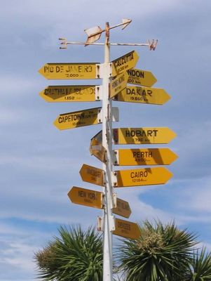 Signpost at Oamaru

